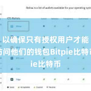 以确保只有授权用户才能访问他们的钱包Bitpie比特币