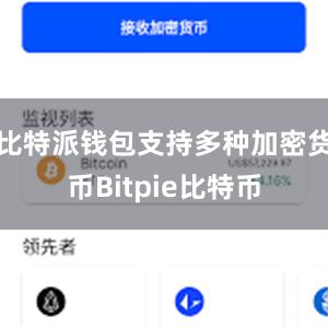 比特派钱包支持多种加密货币Bitpie比特币