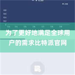 为了更好地满足全球用户的需求比特派官网