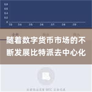 随着数字货币市场的不断发展比特派去中心化